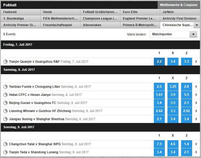 Betfair Fussballwetten auf die chinesische Super League