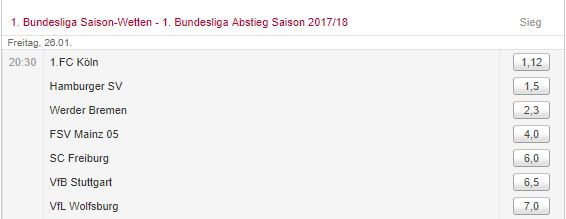 Tipico Bundesliga Absteiger Wetten 2017/18