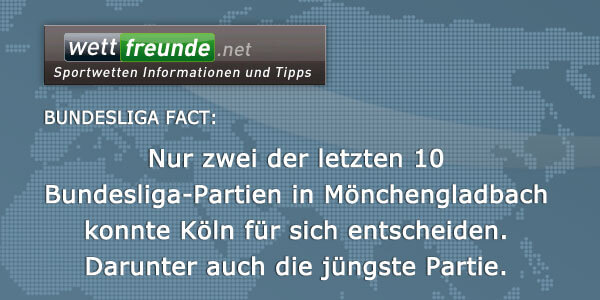 Fact Gladbach - Köln