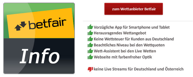 Betfair Vorteile Info