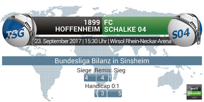 Hoffenheim - Schalke Bilanz
