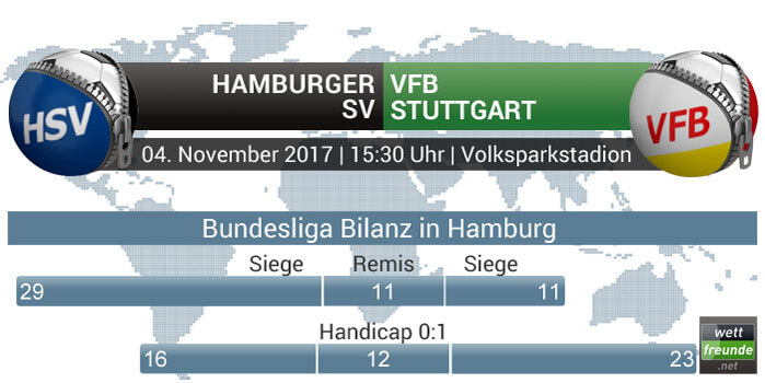 HSV - Stuttgart Bilanz