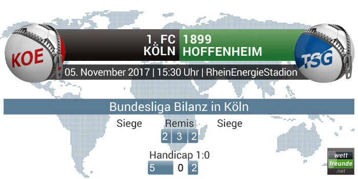 Köln - Hoffenheim Bilanz