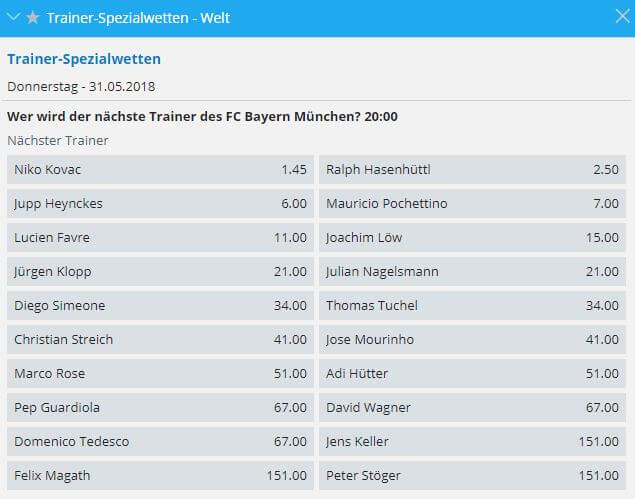 Wetten Spiel Unterbrochen Wetten Spiel Unterbrochen