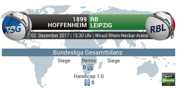 Hoffenheim - Leipzig Bilanz