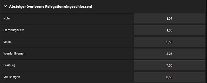 Bundesliga Absteiger Quoten Betway Werder