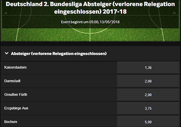 Bundesliga-Wetten-Absteiger-2-Liga