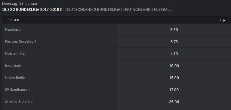 2. Bundesliga Meister Wetten bei Betsafe