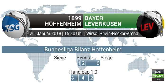 Hoffenheim - Leverkusen Bilanz