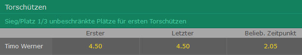 Torwette Timo Werner
