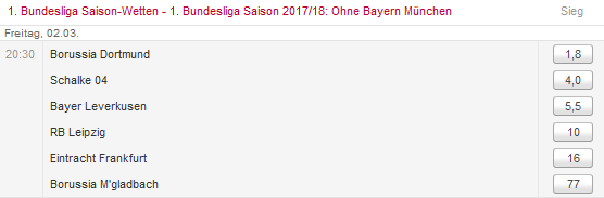 Saisonwetten Bundesliga Tipico
