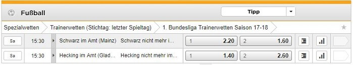 Zur Wette von Bet3000 Trainer Entlassung Wetten