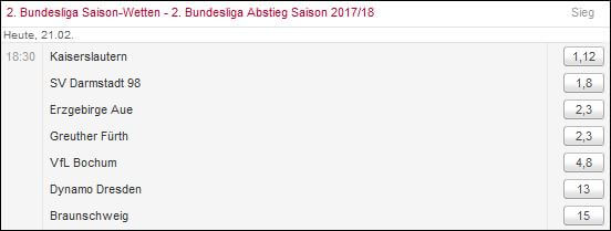 Absteiger-Wetten 2. Liga