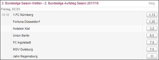 Aufsteiger-Wetten 2. Liga