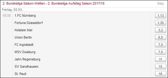 Aufsteiger-Wetten 2. Liga