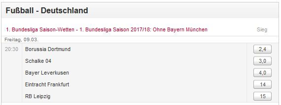 Saisonwette Tipico Bayer Leverkusen