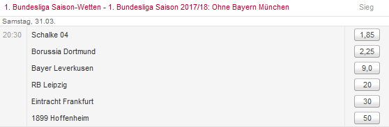 Saisonwetten Bundesliga Tipico