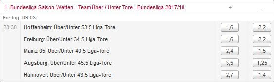 Bundesliga Über/Unter-Saisonwetten