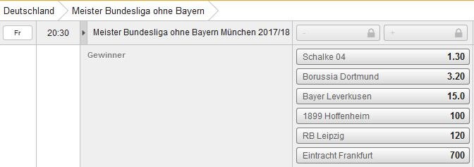 Bet3000 Saisonwetten Bundesliga