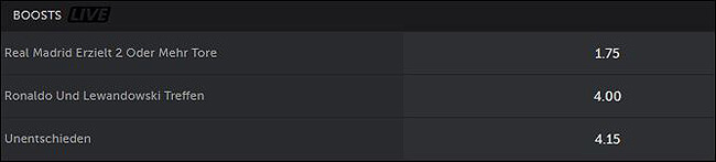 Betsafe Champions League Wetten Real Madrid FC Bayern Boost
