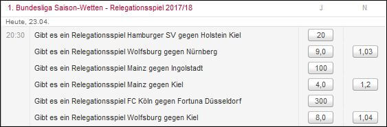 Tipico Wette: Welche beiden Mannschaften müssen in die Relegation 2018?