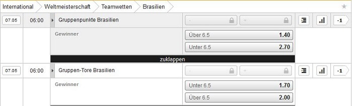 WM Wetten Brasilien Vorrunde Bet3000