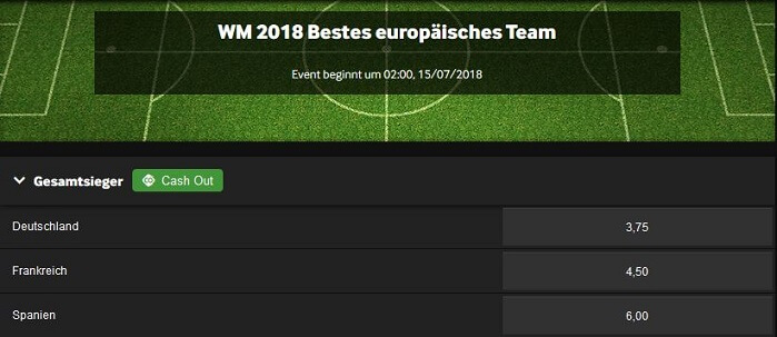 WM Wetten Spanien Betway