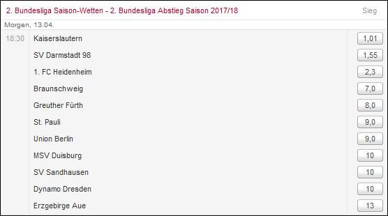 Absteiger-Wetten 2. Liga