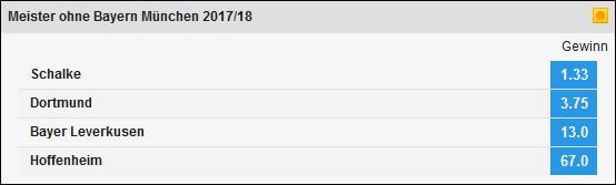 Vizemeister-Wetten Bundesliga