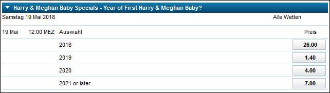 Harry & Meghan Baby Wetten