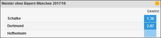 Vizemeister-Wetten Bundesliga