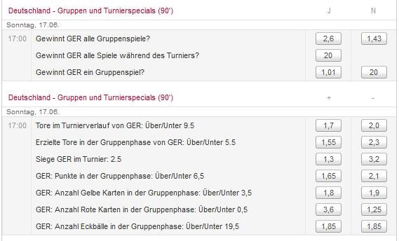 WM 2018 Deutschland Turnierwetten Tipico