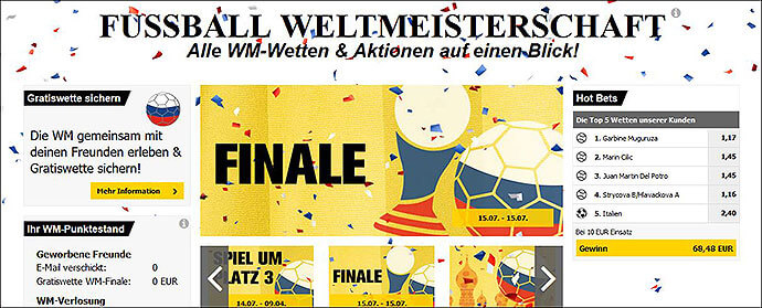 Bild zu Interwetten WM-2018 Aktionen Uebersicht