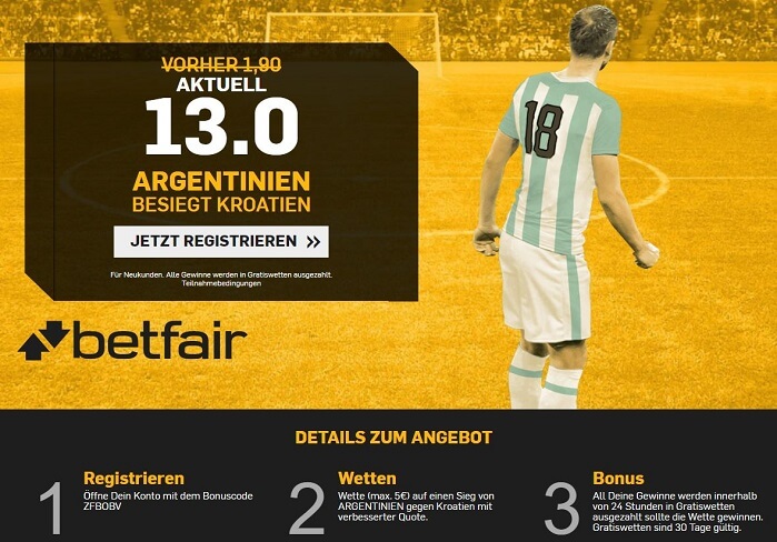 WM 2018 Wetten Betfair