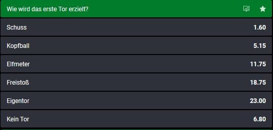 Spezialwette Bet90 WM 2018