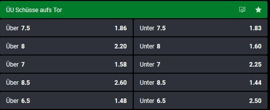 WM 2018 Spezialwetten Bet90