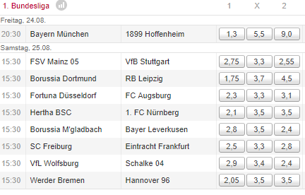 Tipico Bundesliga Quoten