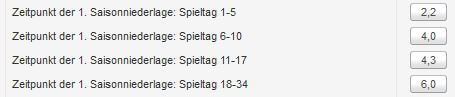 Bayern Spezialwetten Tipico