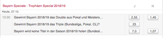 Bayern Wetten Tipico