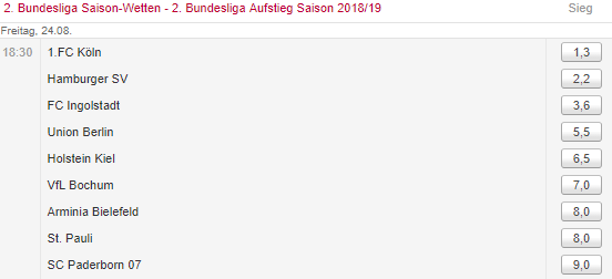 Wetten Aufstieg Bundesliga Tipico