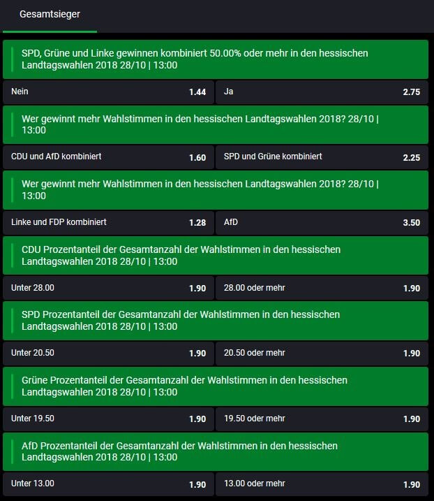 Hessen Wahl 2018 Wetten Bet90