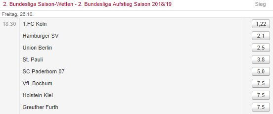 Wetten Aufstieg Bundesliga Tipico