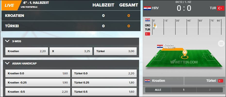 Livewetten bei Wetten.com Wetten.com Livewetten