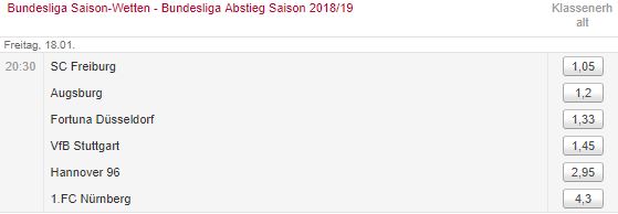 Tipico Wetten Bundesliga Klassenerhalt