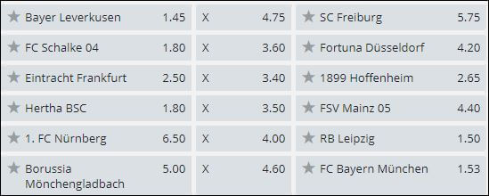 Sportingbet Wettquoten Bundesliga