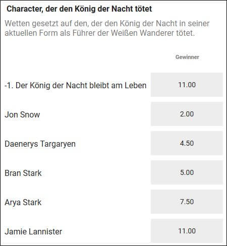 Jetzt auf Game of Thrones wetten Game of Thrones Wetten bei LeoVegas