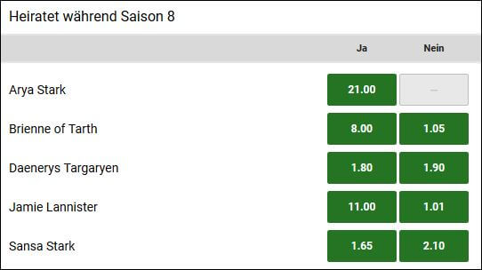 Jetzt auf Game of Thrones wetten Game of Thrones Wetten bei Unibet
