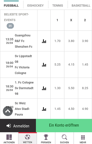 Guts Livewetten Kalender