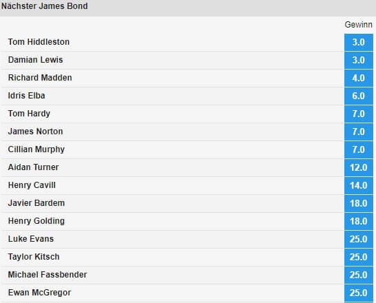 James Bond Wetten