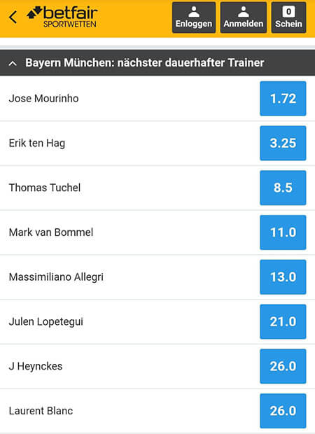 Betfair Trainerwetten Bayern